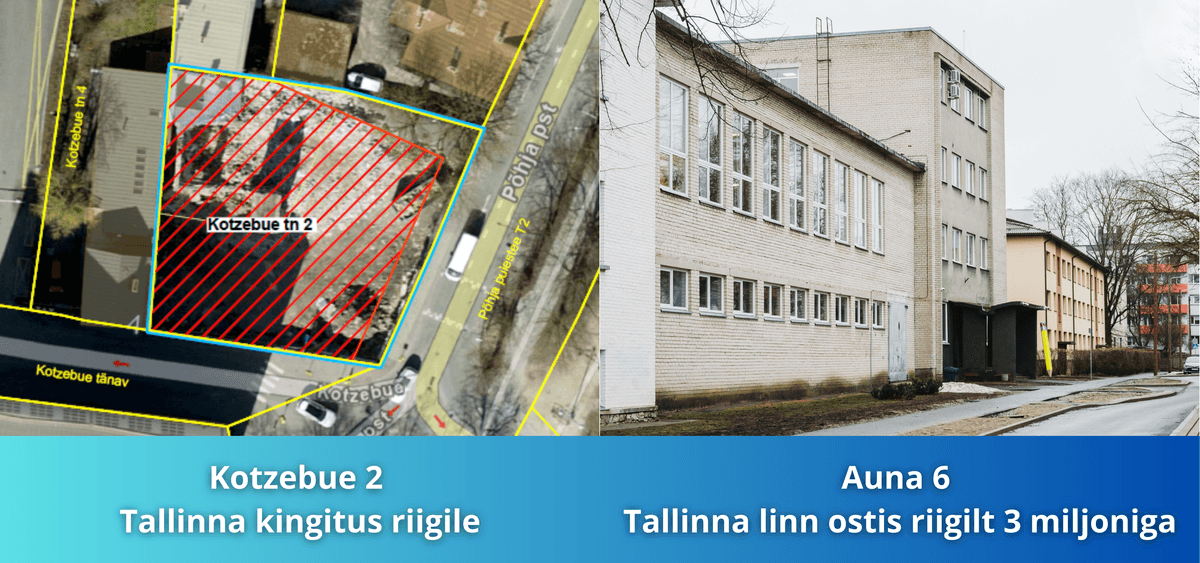 Tallinna linnavalitsus kingib riigile kinnistu, ise ostab aga riigilt kinnistu miljonite eest